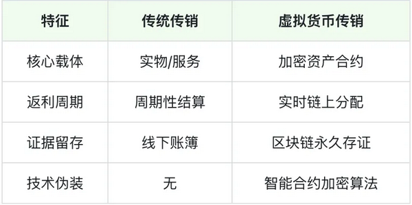 1-3_调整大小
